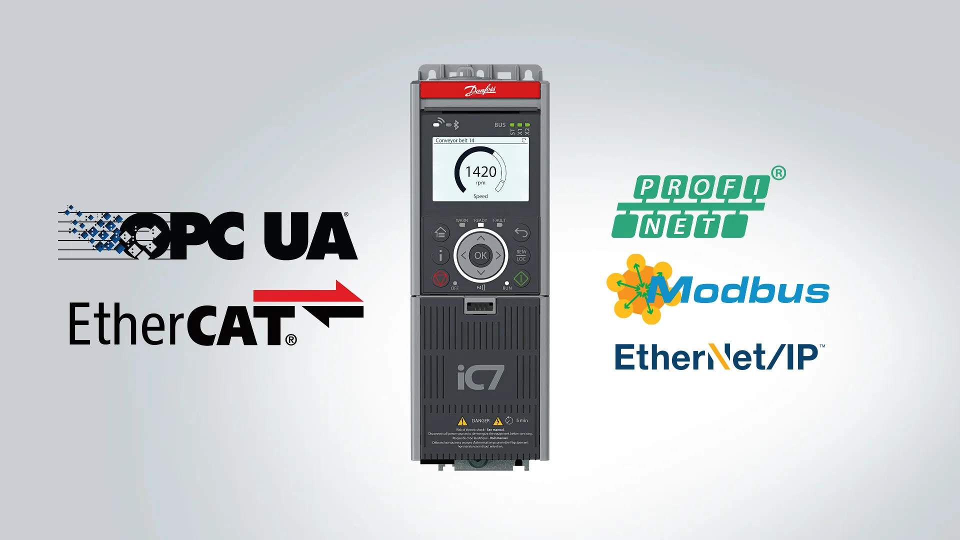 Future-oriented Automation with Danfoss' iC7-Automation